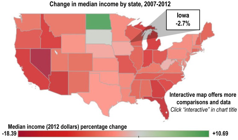 Troubling Trends in State Median Incomes